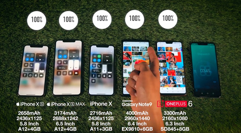 iPhone XS и iPhone XS Max сравнили по скорости разрядки аккумулятора с iPhone X и Samsung Galaxy Note9